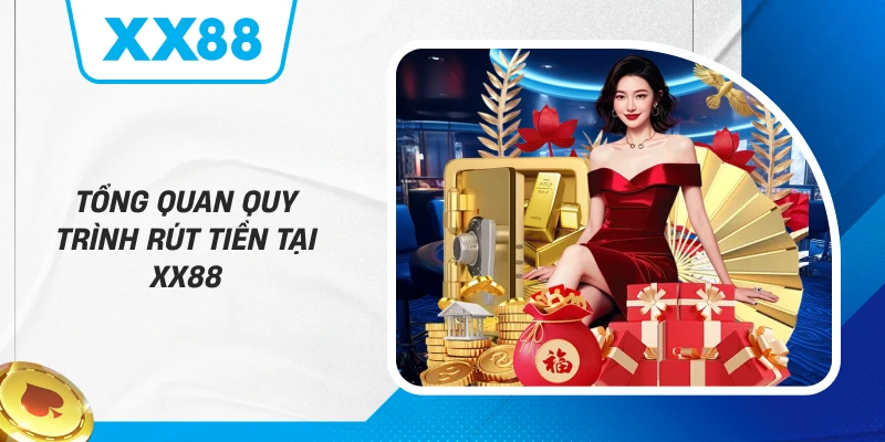 Tổng Quan Quy Trình Rút Tiền Tại XX88